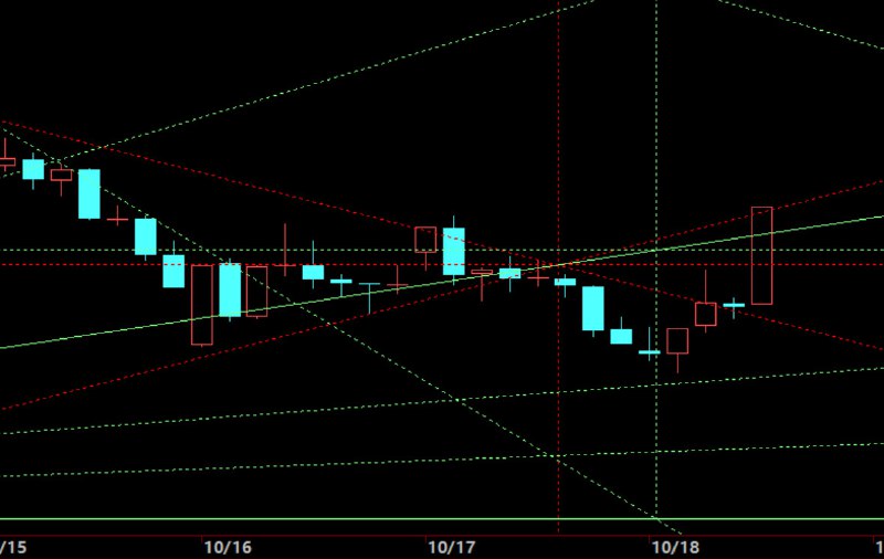 30分，315挺能挡